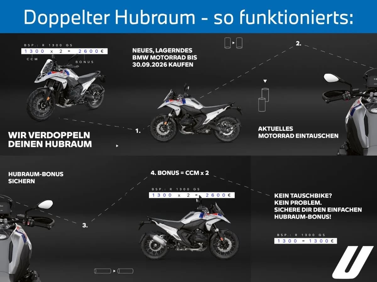 BMW F 900